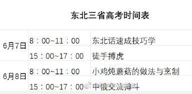 吃瓜群众2024海南省高考成绩,吃瓜群众热议学霸榜