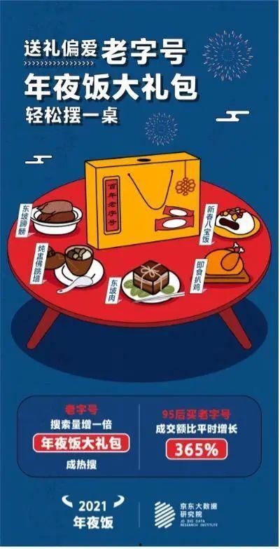 网红和吃瓜群众有没有输